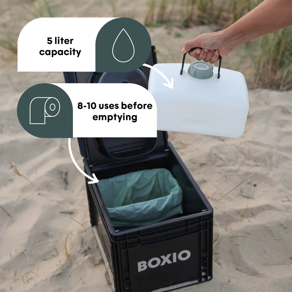 BOXIO TOILET MAX+ – kannettava erotteleva kuivakäymälä korotetulla istuimella