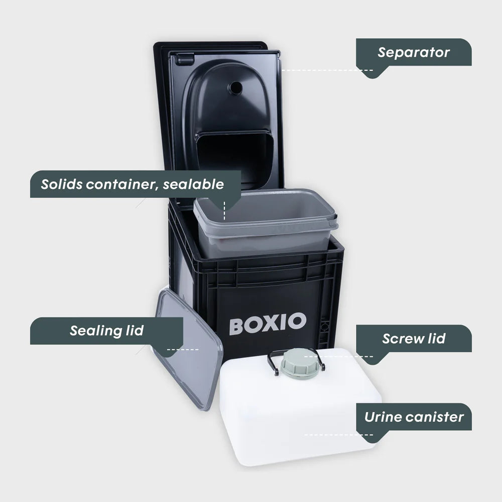 BOXIO TOILET MAX+ – kannettava erotteleva kuivakäymälä korotetulla istuimella