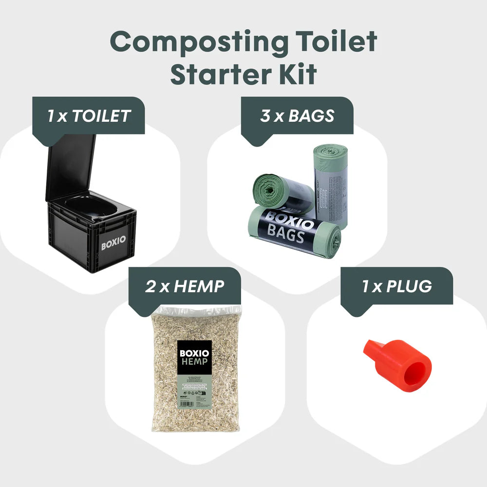 BOXIO TOILET PLUS - Portable Composting Toilet